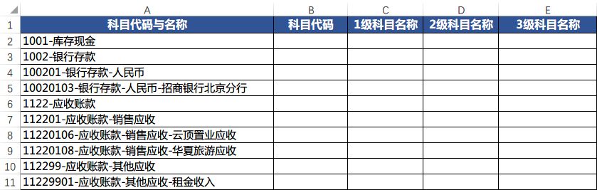 Excel中会计科目代码与名称拆分，这三种方法帮你快速实现！