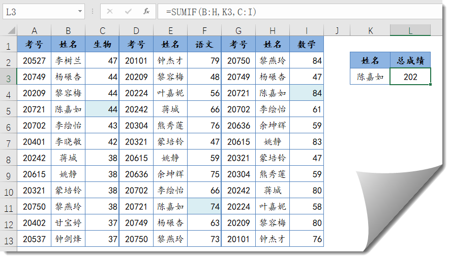 一组常用Excel公式，简单又高效