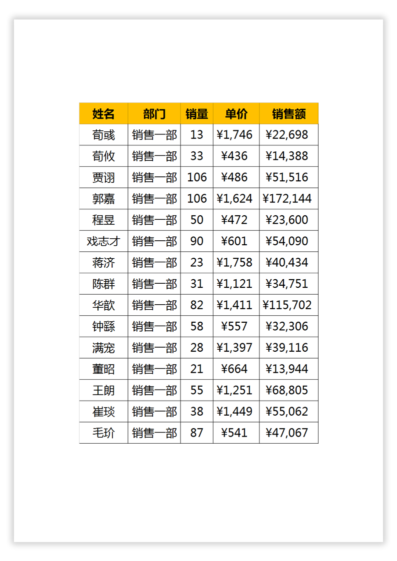 群里发的图片怎么打印在A4纸上?