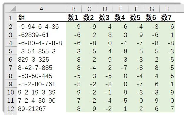 别说你会VLOOKUP，这样的VLOOKUP你用过吗？