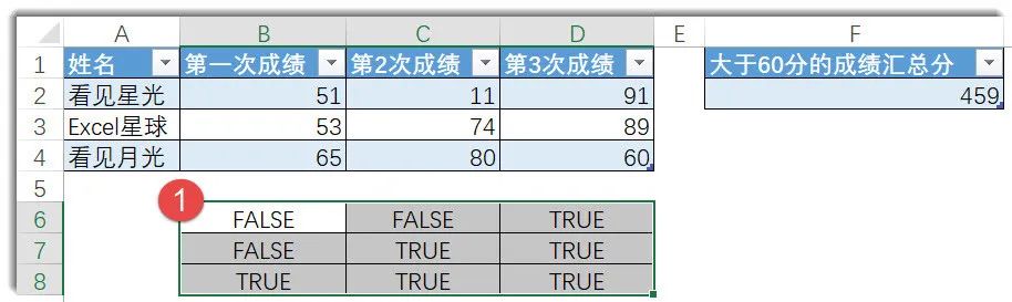 万字拆解什么是Excel函数数组~