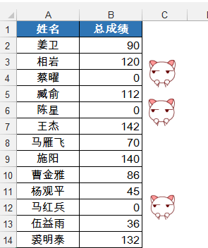 精确替换还不会，拉出去罚站打屁屁