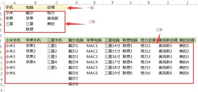 Excel三级下拉菜单的制作方法