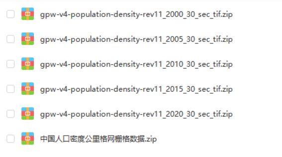 【资源共享】中国人口数据大全（普查、微观、流动、密度、城镇化、老龄化）免费下载！