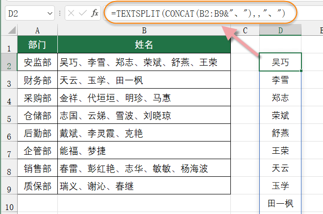 拆分单元格中的姓名，这些方法会几种？