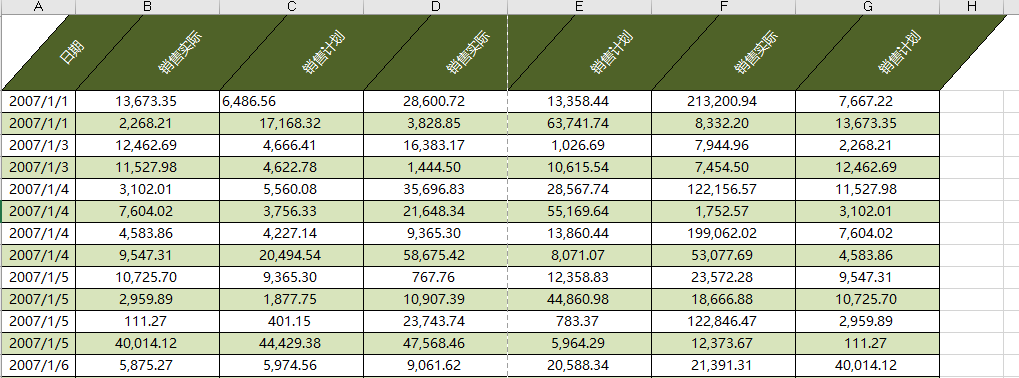 这样做出来的Excel表头，太漂亮了！