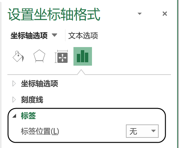 Excel实用图表：甘特图（项目进度图）