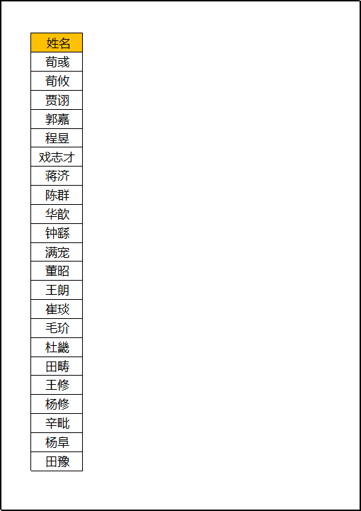 如何将又细又长的表格，打印在一张纸上？