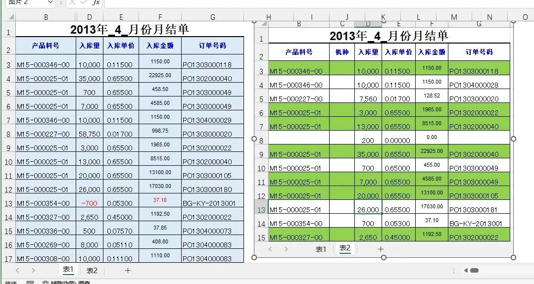 Vlookup闪开，它才是表格核对最常用的Excel函数