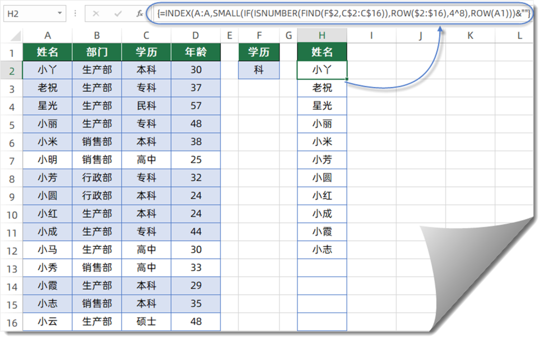 数据查询的几个模式化公式