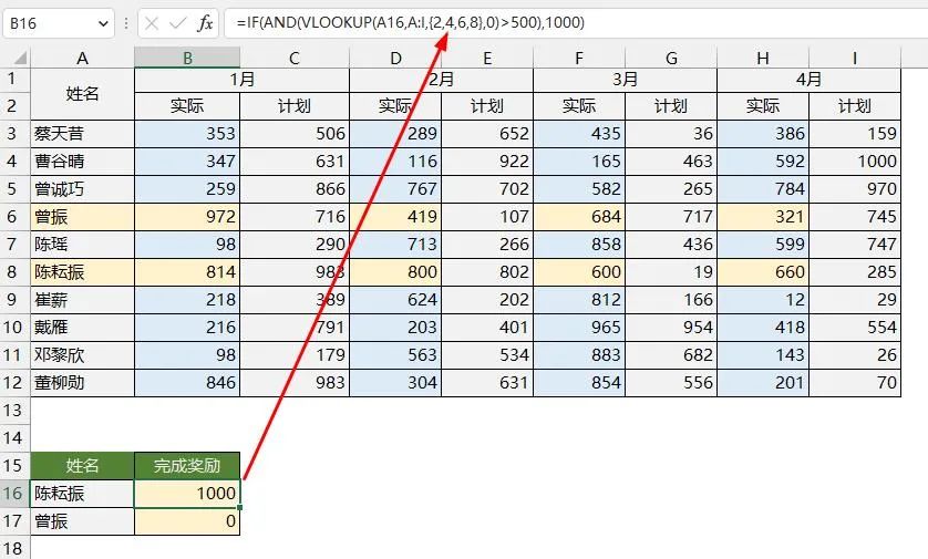 Vlookup函数的新用法，99%人想不到