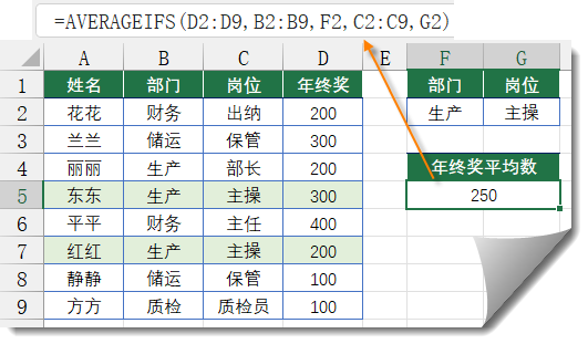 这些公式还不会，天天加班到崩溃