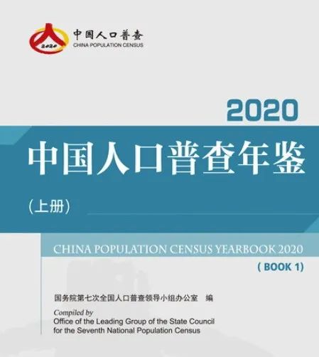 【资源共享】中国人口数据大全（普查、微观、流动、密度、城镇化、老龄化）免费下载！