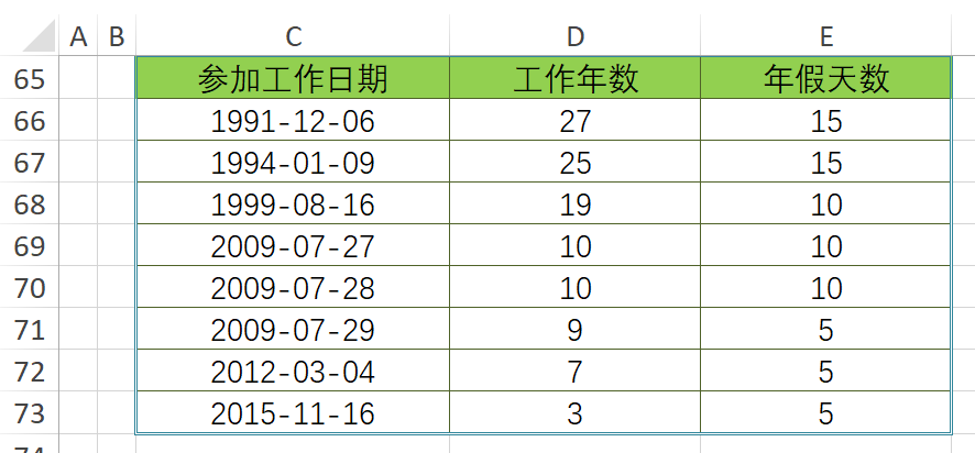 DATEDIF，一个神奇的隐藏函数