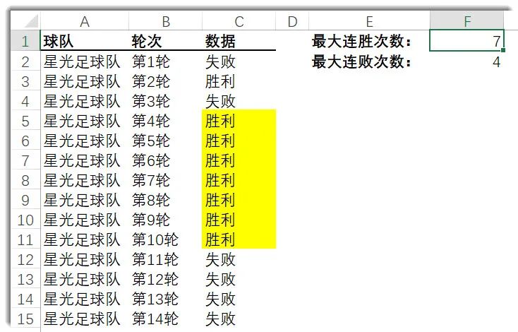 别说你会用SUBSTITUTE函数~