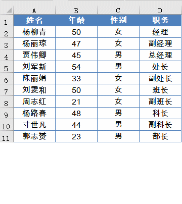 Shift键的11个典型用法，全都会的算你牛