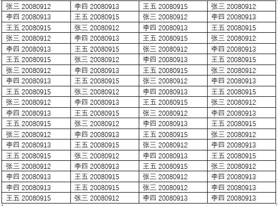 用了这么久的Word，居然不知道这3个Word表格技巧