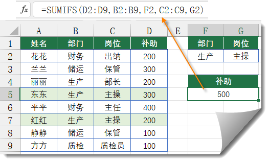 这些公式还不会，天天加班到崩溃