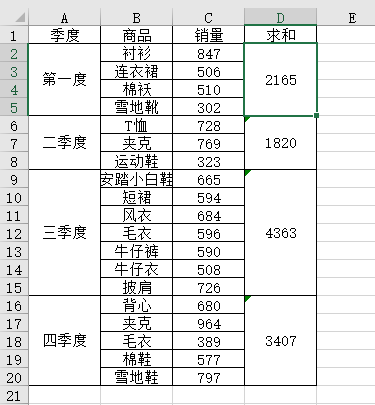 学会这6个Excel表格求和方法，让你工作效率翻倍！