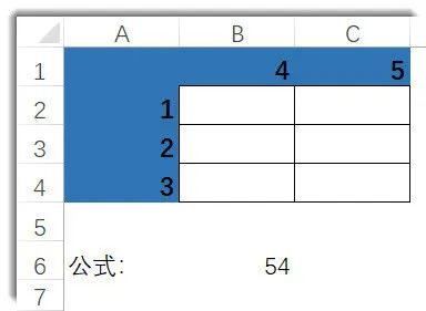 万字拆解什么是Excel函数数组~