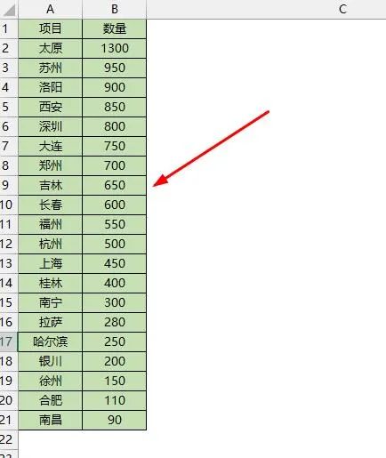 太帅了！用Excel制作单色玫瑰图