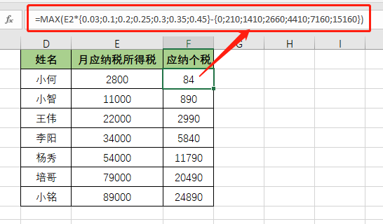 让老板看傻！同事用这几个套路公式搞定Excel，太狠了！