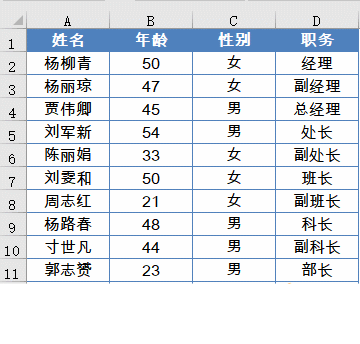 Shift键的11个典型用法，全都会的算你牛