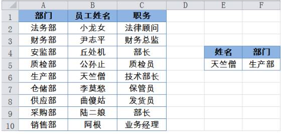 关于LOOKUP，我有话对你说