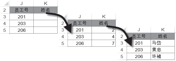 MATCH函数精确匹配