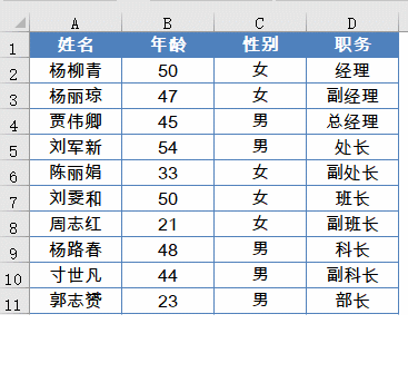 Shift键的11个典型用法，全都会的算你牛