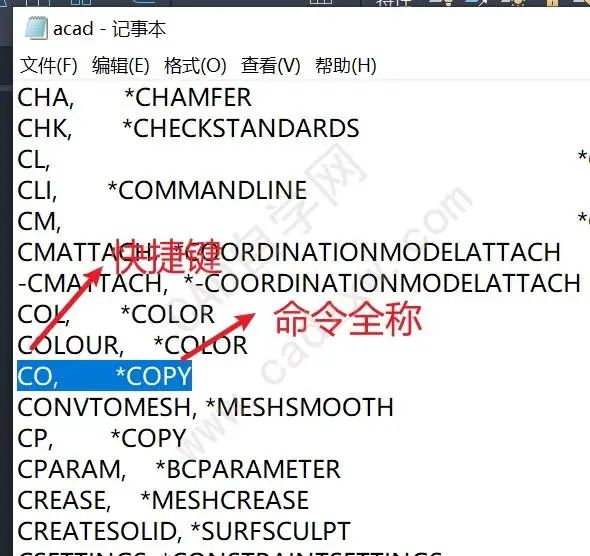 CAD快捷键大全，新来的朋友别找了！