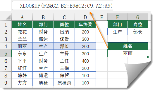 这些公式还不会，天天加班到崩溃