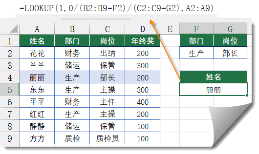 这些公式还不会，天天加班到崩溃