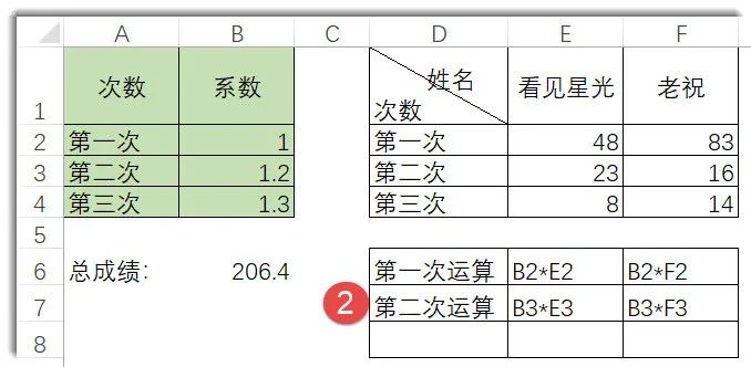 万字拆解什么是Excel函数数组~