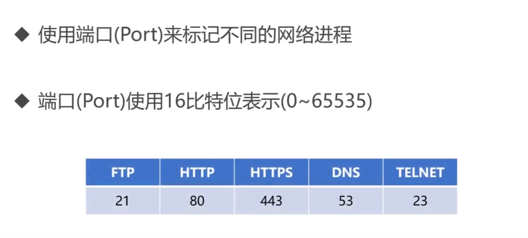 计算机网络汇总，值得收藏！