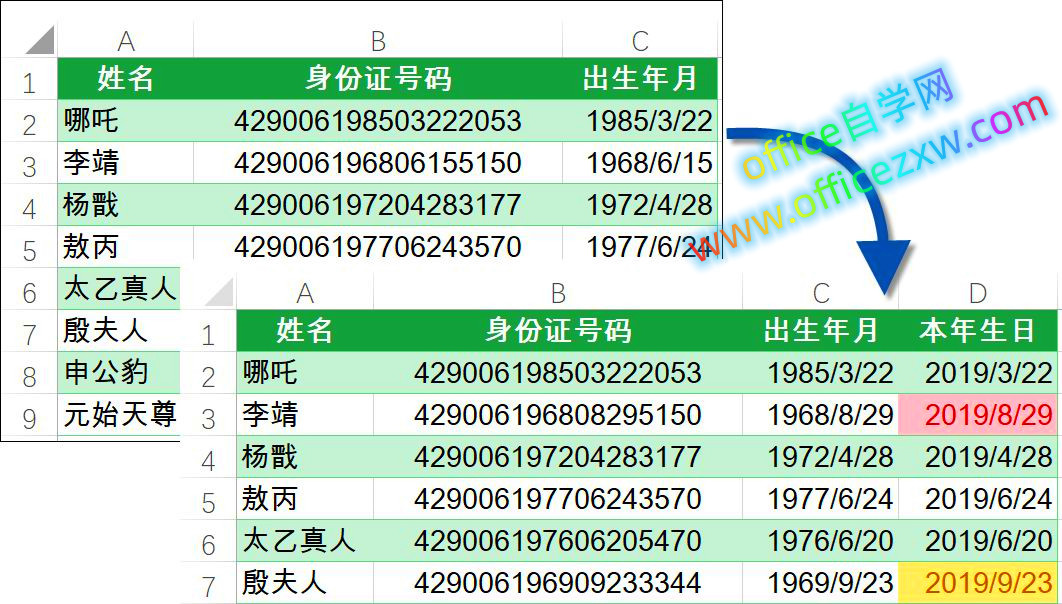 最简单的生日提醒，二分钟就能学会