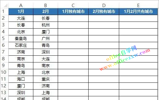 用Excel 比较两列数据，都可以这样做！