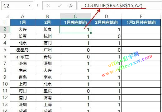 用Excel 比较两列数据，都可以这样做！