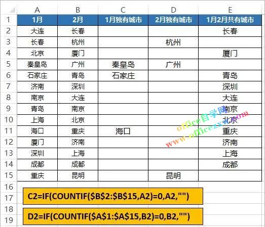 用Excel 比较两列数据，都可以这样做！