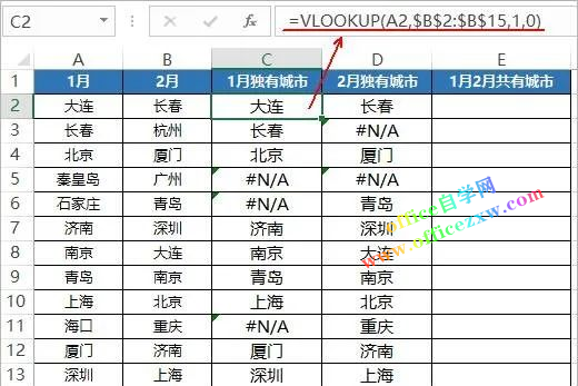 用Excel 比较两列数据，都可以这样做！