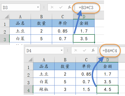 Excel基本功：公式中的引用方式