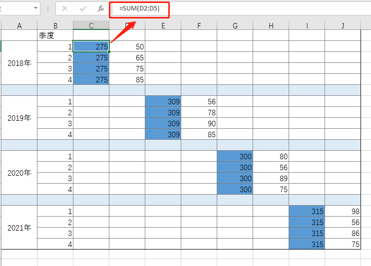 Excel 做的柱形图，太漂亮了