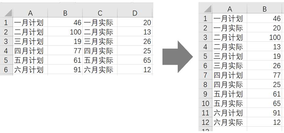 我把“精通Excel”悄悄改成了“略懂”