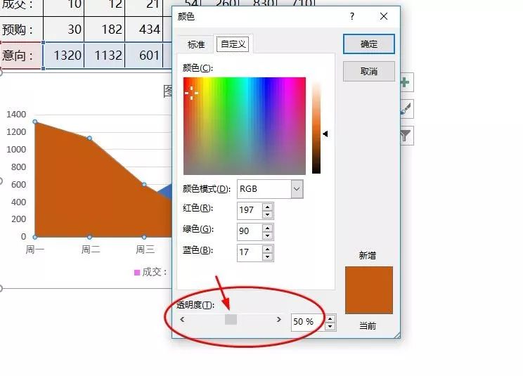 这个Excel图表也太漂亮了！