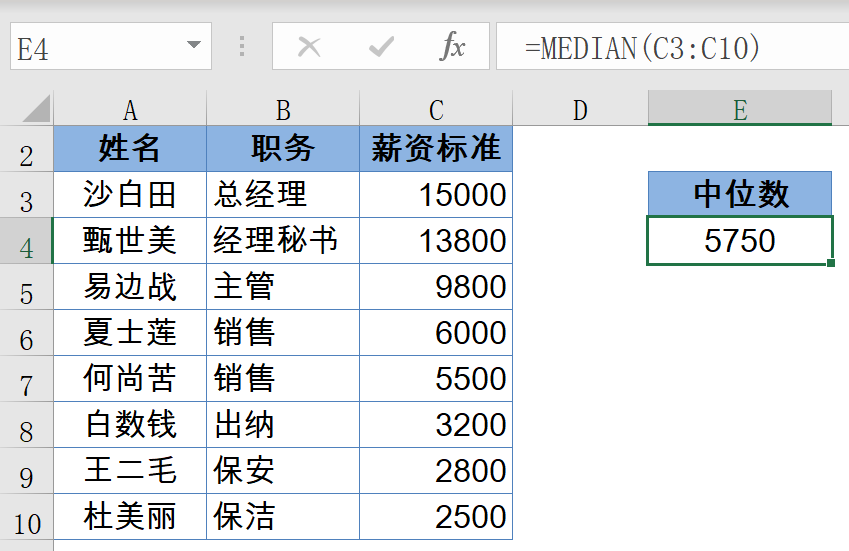 这些常用函数，都挺好