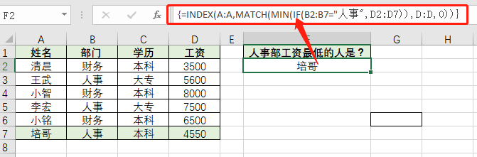 我花了5个小时，整理了14个Excel统计函数，一看就懂！