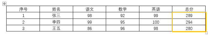 让你相见恨晚的5个Word技巧！