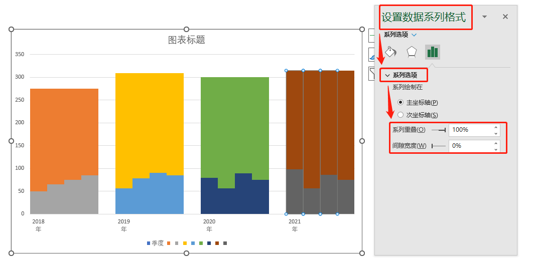 Excel 做的柱形图，太漂亮了