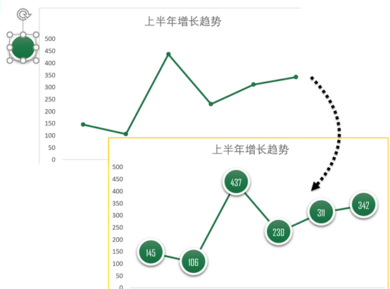 我把“精通Excel”悄悄改成了“略懂”