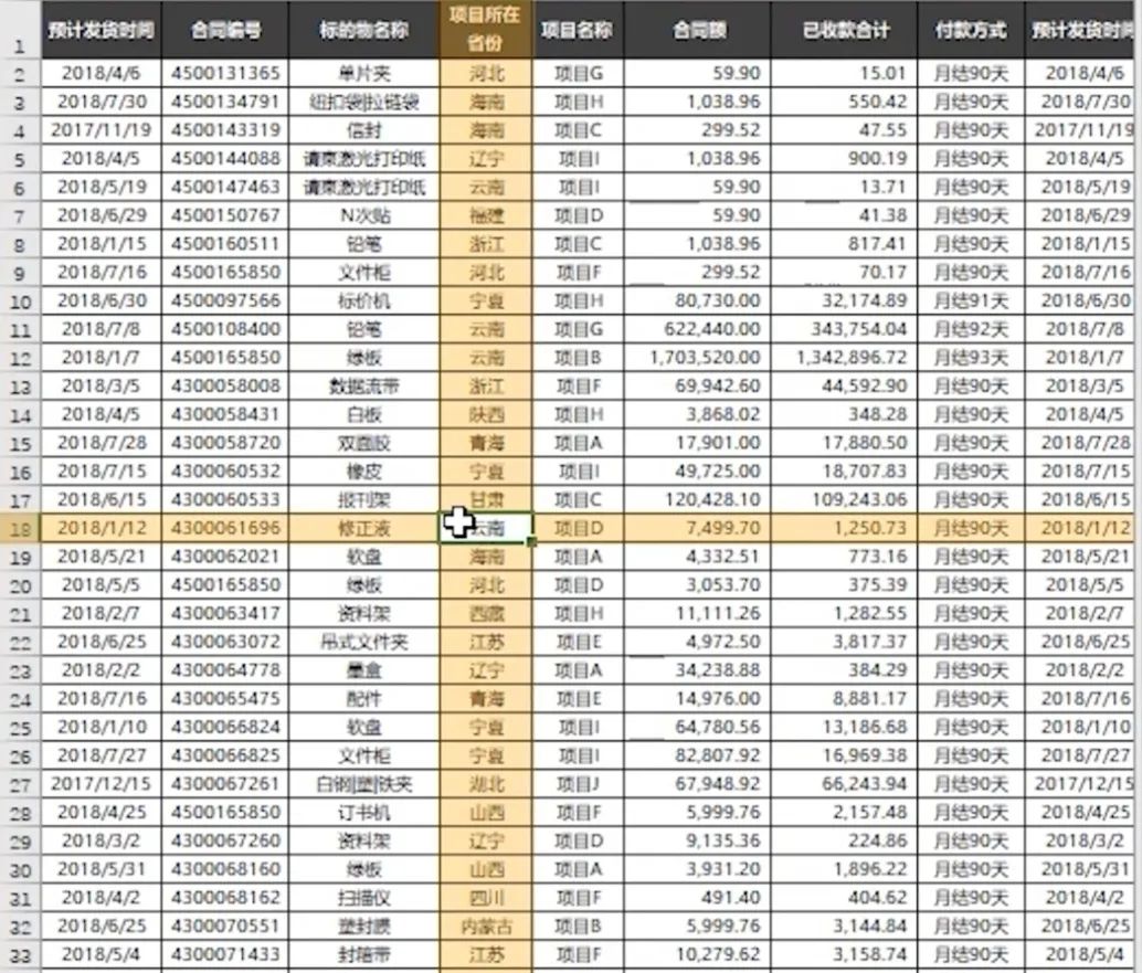 学会制作这个Excel聚光灯，再也不会看花眼！